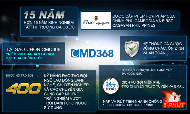 CMD368 - Nhà cái uy tín chất lượng số 1 Việt Nam - Ảnh 1