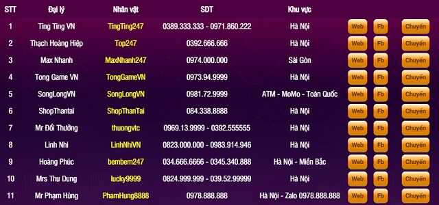 Bayvip - Game đổi thưởng trực dân gian hấp dẫn - Ảnh 5