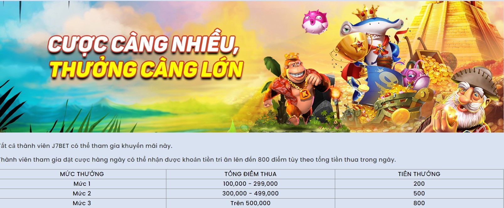 Cập nhật Link Vào Nhà Cái J7bet mới nhất - Ảnh 5